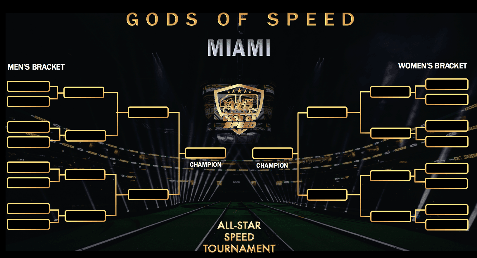 Tournament bracket titled 'Gods of Speed' for men's and women's categories in Miami.